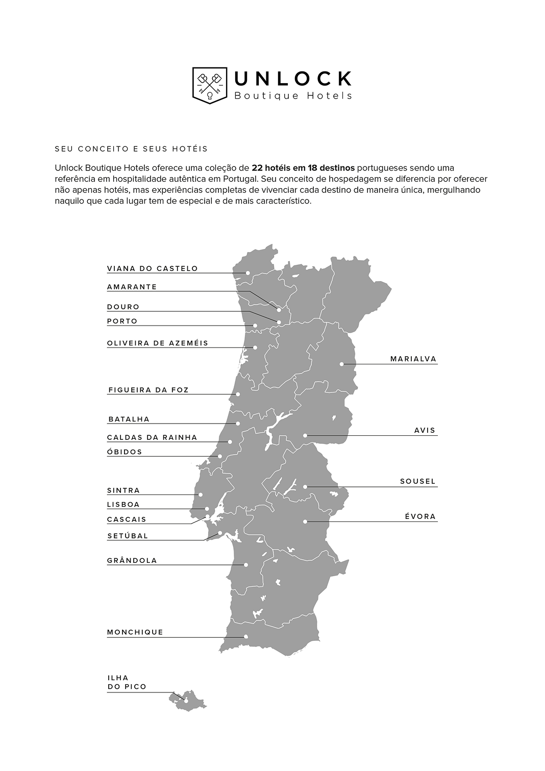 Mapa de Portugal com os destinos da Unlock